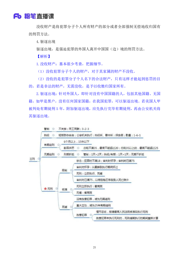 2022.04.07+刑法（三）+狄小汐+（讲义+笔记）（行政执法法律专项课）_2026考公资料_（10）粉笔_2025粉笔国考省考980（课＋笔记）_粉笔980（25多省）_02025年980系统班补充课程FB_笔记讲义