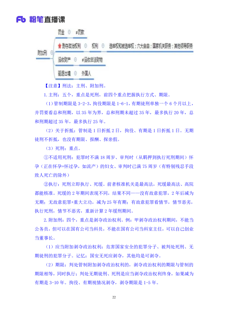 2022.04.07+刑法（三）+狄小汐+（讲义+笔记）（行政执法法律专项课）_2026考公资料_（10）粉笔_2025粉笔国考省考980（课＋笔记）_粉笔980（25多省）_02025年980系统班补充课程FB_笔记讲义