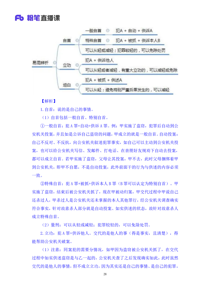 2022.04.07+刑法（三）+狄小汐+（讲义+笔记）（行政执法法律专项课）_2026考公资料_（10）粉笔_2025粉笔国考省考980（课＋笔记）_粉笔980（25多省）_02025年980系统班补充课程FB_笔记讲义