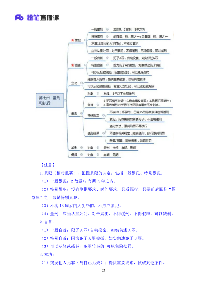 2022.04.07+刑法（三）+狄小汐+（讲义+笔记）（行政执法法律专项课）_2026考公资料_（10）粉笔_2025粉笔国考省考980（课＋笔记）_粉笔980（25多省）_02025年980系统班补充课程FB_笔记讲义