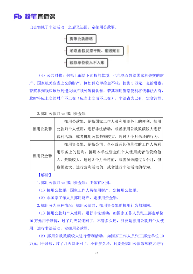 2022.04.07+刑法（三）+狄小汐+（讲义+笔记）（行政执法法律专项课）_2026考公资料_（10）粉笔_2025粉笔国考省考980（课＋笔记）_粉笔980（25多省）_02025年980系统班补充课程FB_笔记讲义