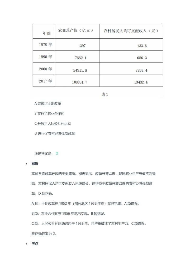2023年上半年高中《历史》教师资格证笔试真题及答案解析_教资_33教资笔试历年真题汇总（科一+科二+科三）_科三真题_02高中科三各科电子资料包合集_历史（资料文档）