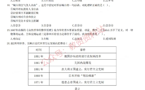 2023年上半年高中《历史》教师资格证笔试真题及答案解析_教资_33教资笔试历年真题汇总（科一+科二+科三）_科三真题_02高中科三各科电子资料包合集_历史（资料文档）