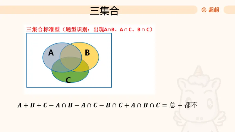 数量第8章容斥原理_2026考公资料_超格合集_公考-理论班2026超格行测申论（六合一）理论实战班_数量关系拿分稳稳班（3+2）高照_课件