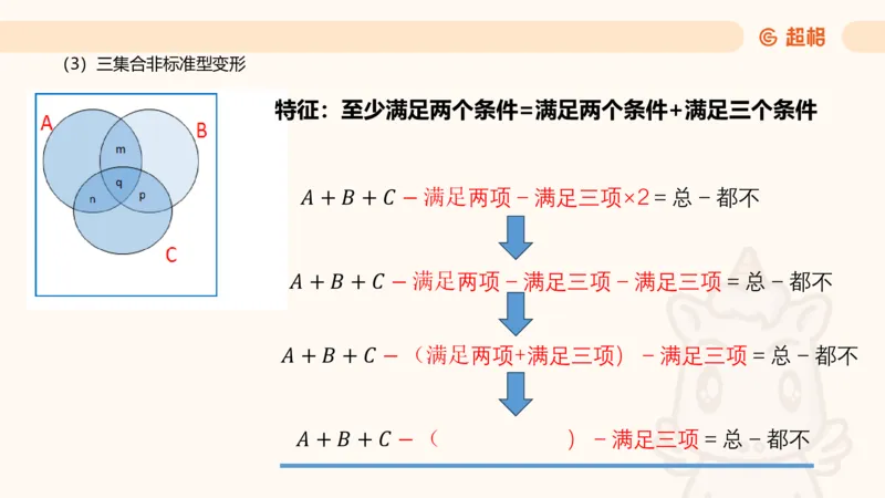 数量第8章容斥原理_2026考公资料_超格合集_公考-理论班2026超格行测申论（六合一）理论实战班_数量关系拿分稳稳班（3+2）高照_课件