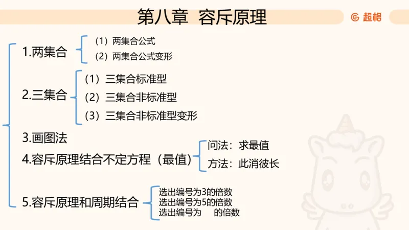 数量第8章容斥原理_2026考公资料_超格合集_公考-理论班2026超格行测申论（六合一）理论实战班_数量关系拿分稳稳班（3+2）高照_课件