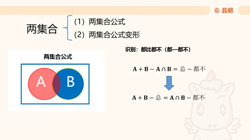 数量第8章容斥原理_2026考公资料_超格合集_公考-理论班2026超格行测申论（六合一）理论实战班_数量关系拿分稳稳班（3+2）高照_课件