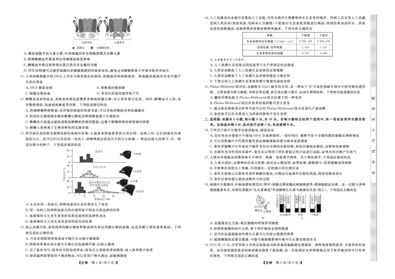 辽宁名校联盟2025高考临考押题密卷生物模拟卷_2025高中教辅（后续还会更新新习题试卷）_《高考临考押题密卷》2025版_辽宁名校联盟2025高考临考押题密卷生物模拟卷