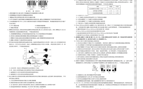 辽宁名校联盟2025高考临考押题密卷生物模拟卷_2025高中教辅（后续还会更新新习题试卷）_《高考临考押题密卷》2025版_辽宁名校联盟2025高考临考押题密卷生物模拟卷