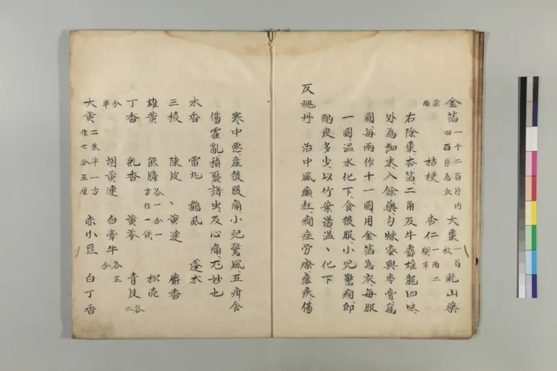 丸散方_绝版书_天涯系列_t涯_绝版古籍电子书合集（13大类）_医书类