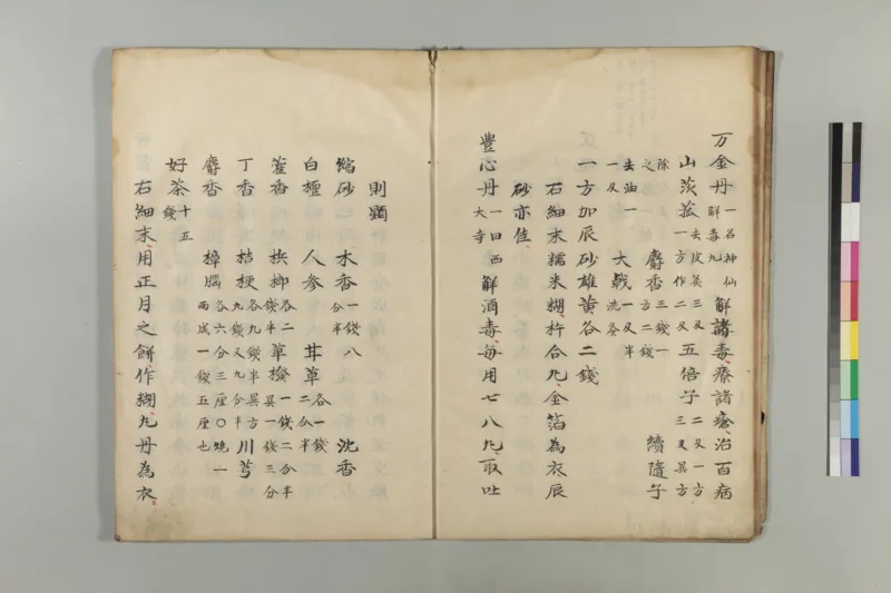 丸散方_绝版书_天涯系列_t涯_绝版古籍电子书合集（13大类）_医书类