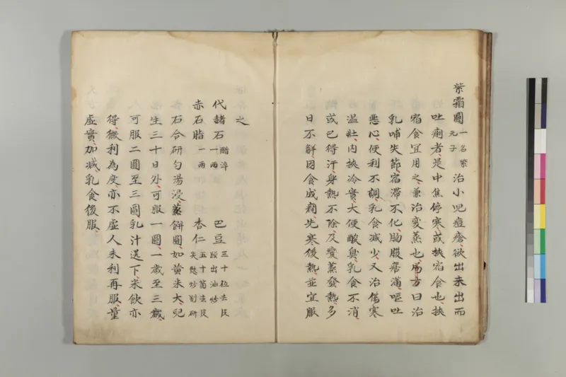 丸散方_绝版书_天涯系列_t涯_绝版古籍电子书合集（13大类）_医书类