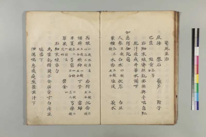 丸散方_绝版书_天涯系列_t涯_绝版古籍电子书合集（13大类）_医书类