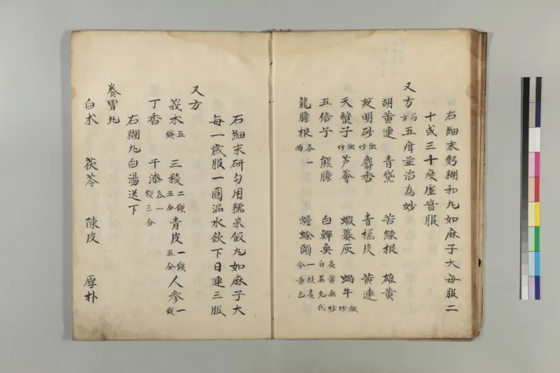 丸散方_绝版书_天涯系列_t涯_绝版古籍电子书合集（13大类）_医书类