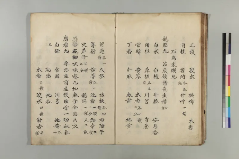 丸散方_绝版书_天涯系列_t涯_绝版古籍电子书合集（13大类）_医书类