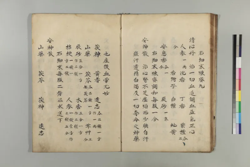 丸散方_绝版书_天涯系列_t涯_绝版古籍电子书合集（13大类）_医书类