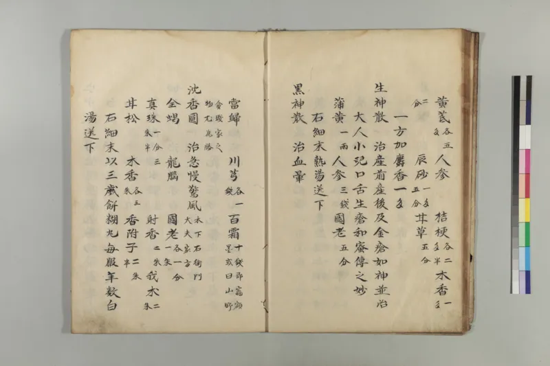 丸散方_绝版书_天涯系列_t涯_绝版古籍电子书合集（13大类）_医书类