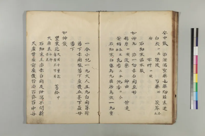 丸散方_绝版书_天涯系列_t涯_绝版古籍电子书合集（13大类）_医书类