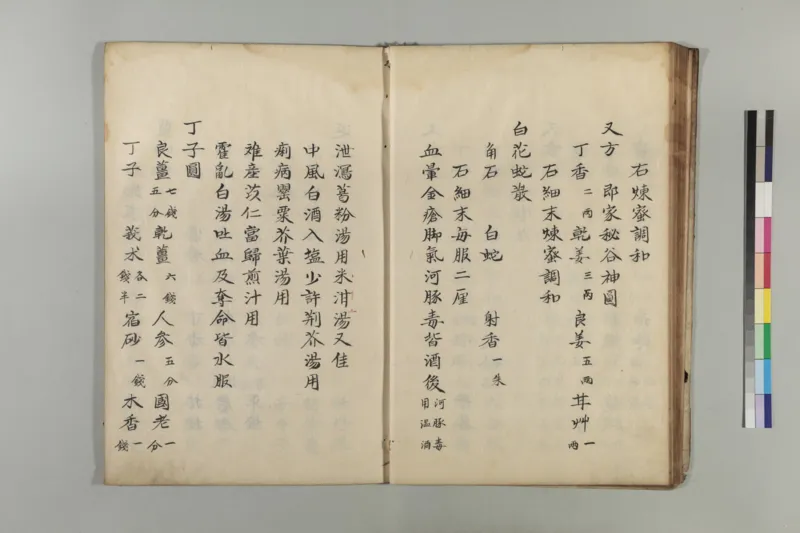 丸散方_绝版书_天涯系列_t涯_绝版古籍电子书合集（13大类）_医书类