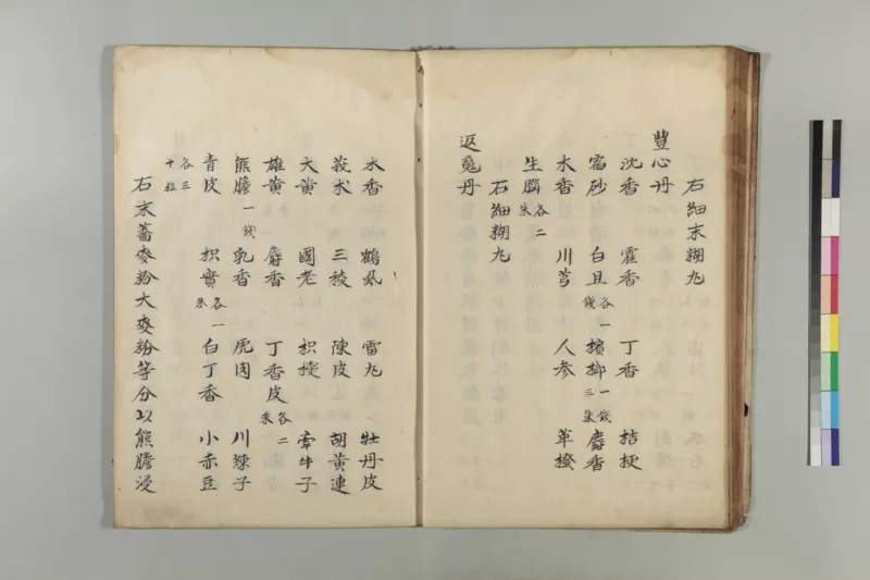 丸散方_绝版书_天涯系列_t涯_绝版古籍电子书合集（13大类）_医书类