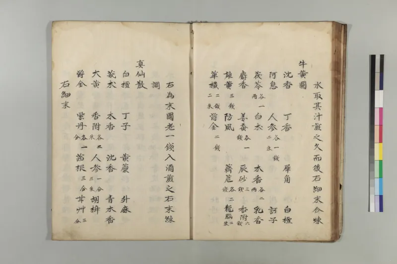 丸散方_绝版书_天涯系列_t涯_绝版古籍电子书合集（13大类）_医书类