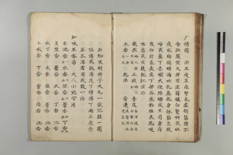 丸散方_绝版书_天涯系列_t涯_绝版古籍电子书合集（13大类）_医书类