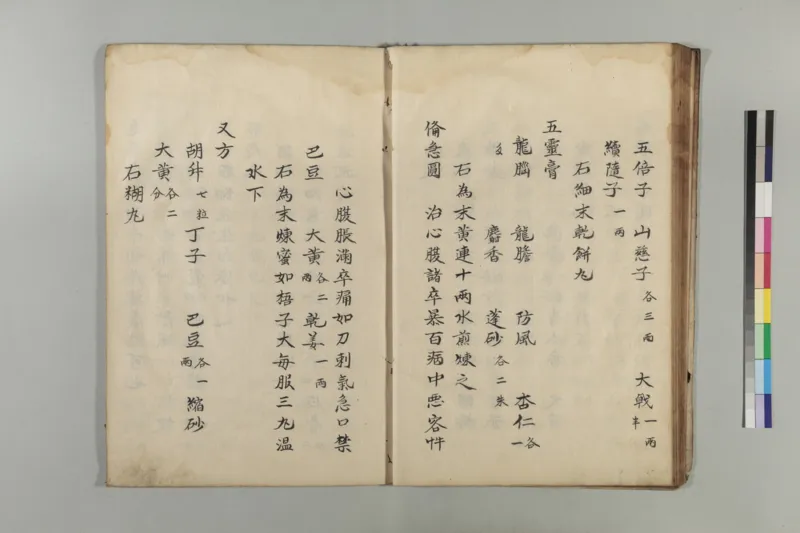 丸散方_绝版书_天涯系列_t涯_绝版古籍电子书合集（13大类）_医书类