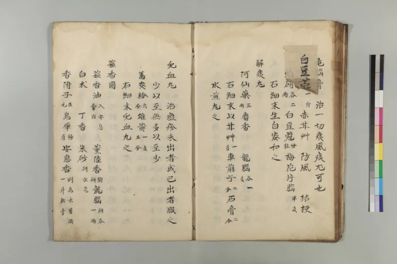 丸散方_绝版书_天涯系列_t涯_绝版古籍电子书合集（13大类）_医书类