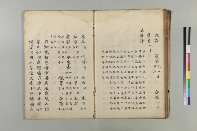 丸散方_绝版书_天涯系列_t涯_绝版古籍电子书合集（13大类）_医书类