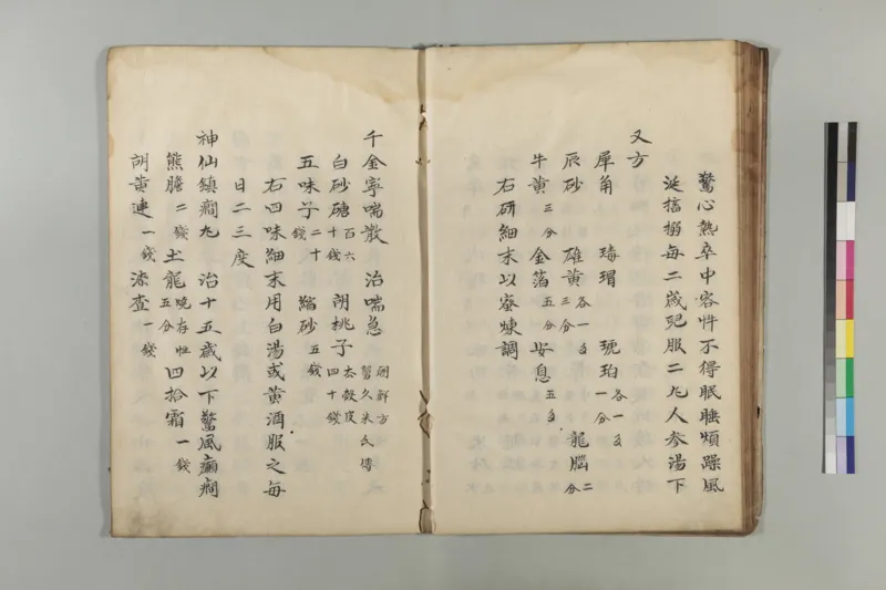 丸散方_绝版书_天涯系列_t涯_绝版古籍电子书合集（13大类）_医书类