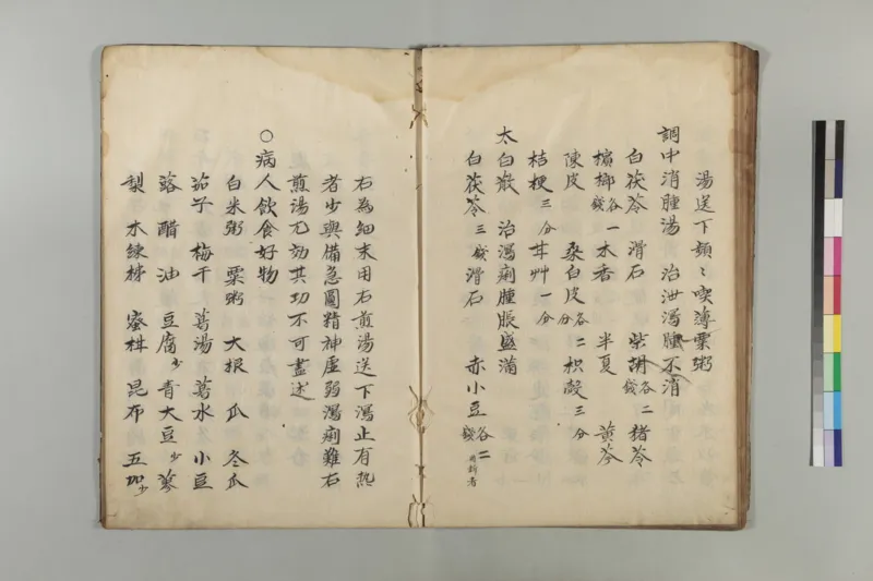 丸散方_绝版书_天涯系列_t涯_绝版古籍电子书合集（13大类）_医书类