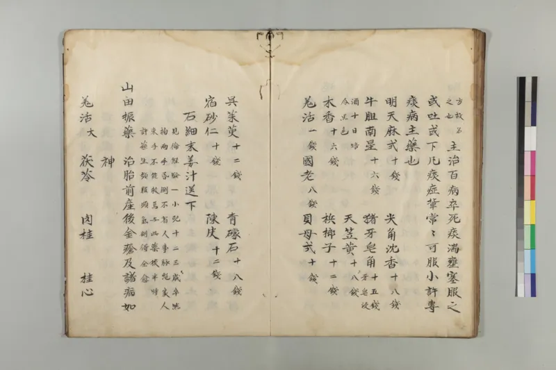 丸散方_绝版书_天涯系列_t涯_绝版古籍电子书合集（13大类）_医书类