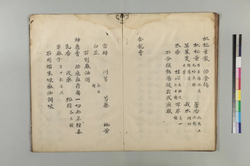 丸散方_绝版书_天涯系列_t涯_绝版古籍电子书合集（13大类）_医书类