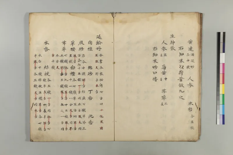 丸散方_绝版书_天涯系列_t涯_绝版古籍电子书合集（13大类）_医书类