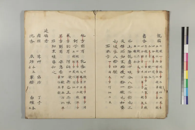 丸散方_绝版书_天涯系列_t涯_绝版古籍电子书合集（13大类）_医书类