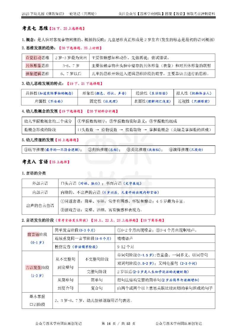 25下幼儿-保教知识与能力一轮笔记_教资_26上西米学府一轮重点笔记（幼儿科一）_0125下重点笔记+习题