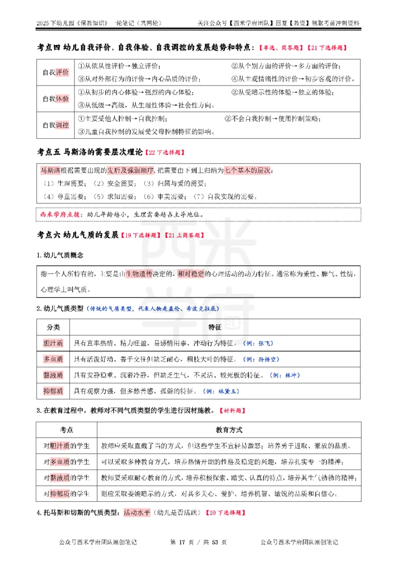 25下幼儿-保教知识与能力一轮笔记_教资_26上西米学府一轮重点笔记（幼儿科一）_0125下重点笔记+习题