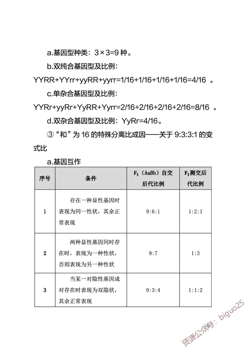 中学生物考点笔记_教资_33教资笔试历年真题汇总（科一+科二+科三）_科三真题_02初中科三各科电子资料包合集_生物（资料文档）_初中生物_03高频考点及笔记