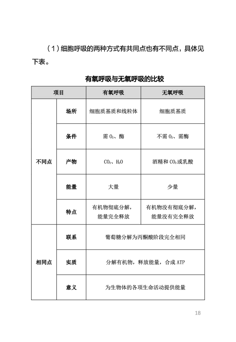 中学生物考点笔记_教资_33教资笔试历年真题汇总（科一+科二+科三）_科三真题_02初中科三各科电子资料包合集_生物（资料文档）_初中生物_03高频考点及笔记