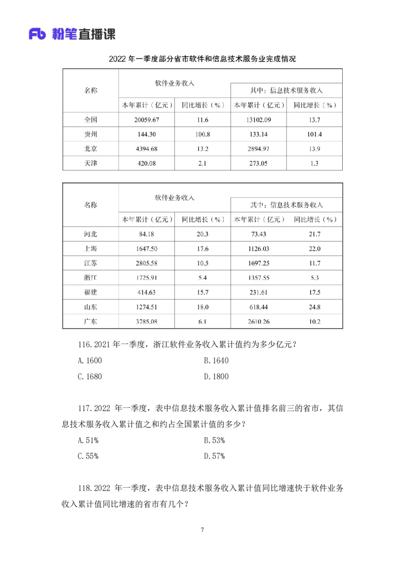 数资3公众号：上岸的资料_2026考公资料_（10）粉笔_2025粉笔国考省考980（课＋笔记）_粉笔980（25多省）_12025FB浙江省考980系统班_3.全套题演练_讲义笔记