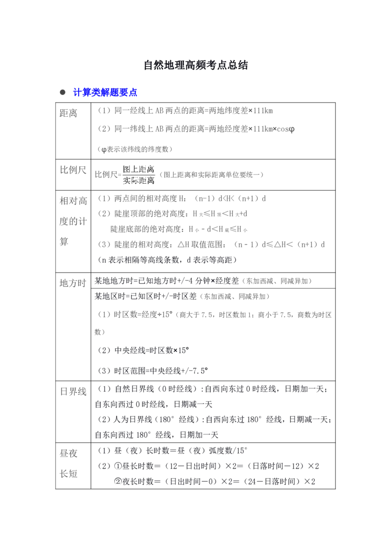 3、自然地理高频考点整理_教资_33教资笔试历年真题汇总（科一+科二+科三）_科三真题_02初中科三各科电子资料包合集_地理（资料文档）_初中地理_03科三考点笔记