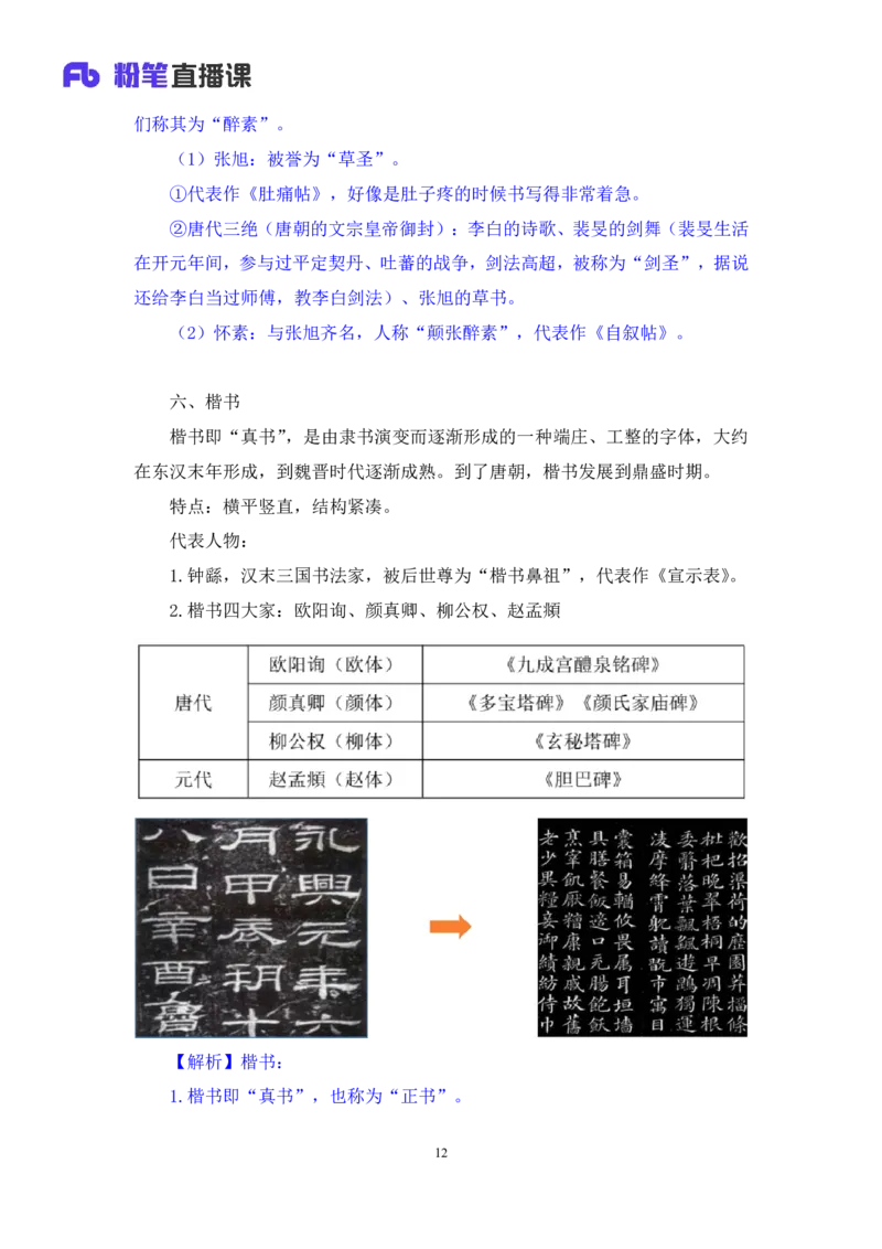 2023.08.25+笔墨丹青+朱迪（讲义+笔记）（常识高分专项课）_2026考公资料_（10）粉笔_2025粉笔国考省考980（课＋笔记）_粉笔980（25多省）_02025年980系统班补充课程FB_0.常识高分专项班