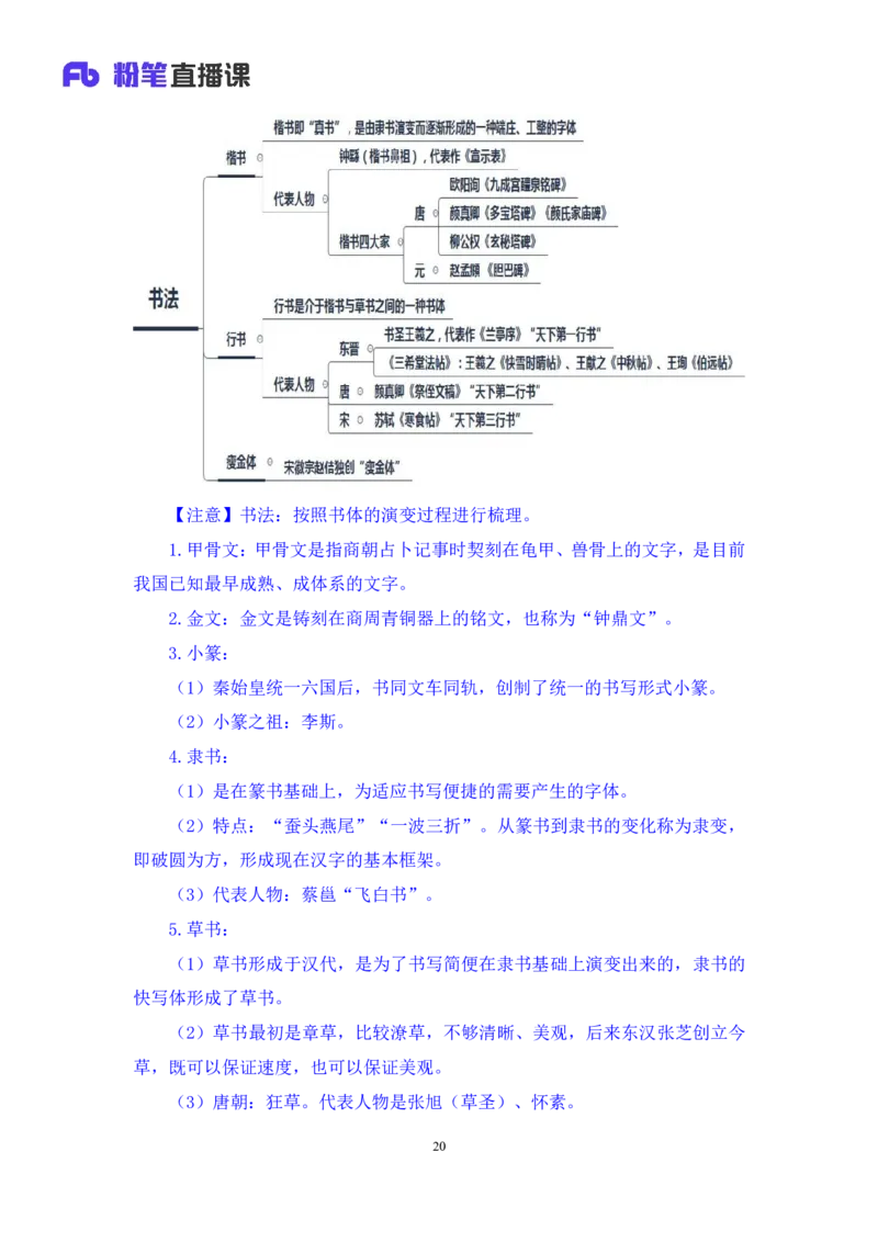 2023.08.25+笔墨丹青+朱迪（讲义+笔记）（常识高分专项课）_2026考公资料_（10）粉笔_2025粉笔国考省考980（课＋笔记）_粉笔980（25多省）_02025年980系统班补充课程FB_0.常识高分专项班