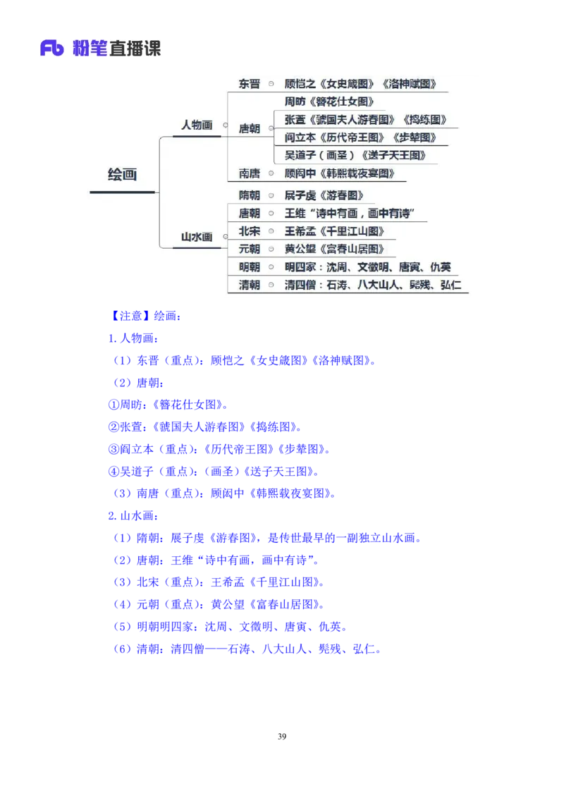 2023.08.25+笔墨丹青+朱迪（讲义+笔记）（常识高分专项课）_2026考公资料_（10）粉笔_2025粉笔国考省考980（课＋笔记）_粉笔980（25多省）_02025年980系统班补充课程FB_0.常识高分专项班