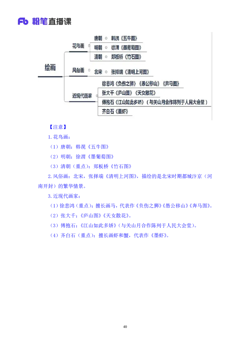 2023.08.25+笔墨丹青+朱迪（讲义+笔记）（常识高分专项课）_2026考公资料_（10）粉笔_2025粉笔国考省考980（课＋笔记）_粉笔980（25多省）_02025年980系统班补充课程FB_0.常识高分专项班