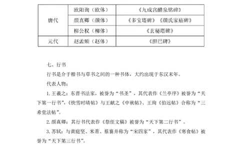 2023.08.25+笔墨丹青+朱迪（讲义+笔记）（常识高分专项课）_2026考公资料_（10）粉笔_2025粉笔国考省考980（课＋笔记）_粉笔980（25多省）_02025年980系统班补充课程FB_0.常识高分专项班