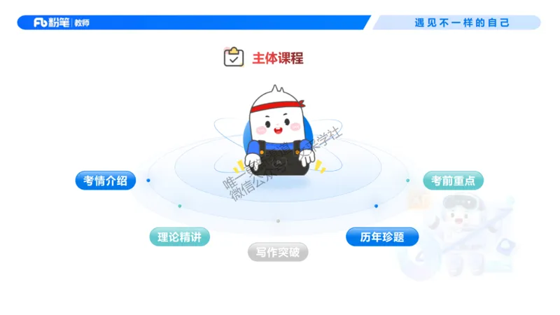 2026上幼儿综合素质-考情介绍及复习指导-李思楠(1)_教资_F家2026上教资笔试系统班_26上FB幼儿教资笔试（更新中）_0126上-综合素质（更新中）_0.考情介绍_讲义