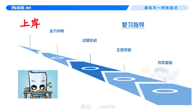 2026上幼儿综合素质-考情介绍及复习指导-李思楠(1)_教资_F家2026上教资笔试系统班_26上FB幼儿教资笔试（更新中）_0126上-综合素质（更新中）_0.考情介绍_讲义