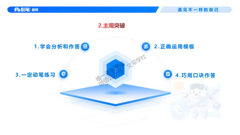 2026上幼儿综合素质-考情介绍及复习指导-李思楠(1)_教资_F家2026上教资笔试系统班_26上FB幼儿教资笔试（更新中）_0126上-综合素质（更新中）_0.考情介绍_讲义