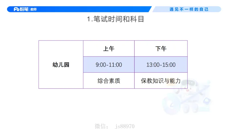 2026上幼儿综合素质-考情介绍及复习指导-李思楠(1)_教资_F家2026上教资笔试系统班_26上FB幼儿教资笔试（更新中）_0126上-综合素质（更新中）_0.考情介绍_讲义